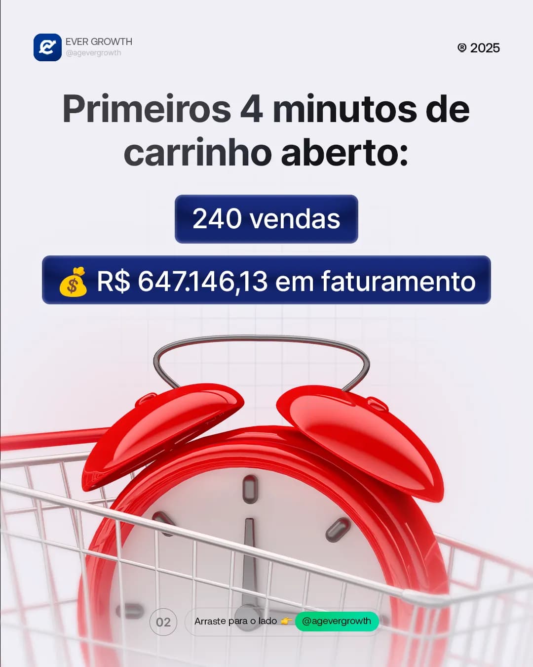 Em duas horas, sete dígitos. Sem mágica., peça 2 de 5, feita pela Venera Digital para Ever Growth